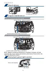 Предварительный просмотр 10 страницы Toyota Camry 2020 Quick Reference Manual