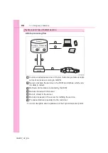 Preview for 88 page of Toyota CAMRY HV Manual