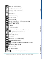 Предварительный просмотр 7 страницы Toyota Camry Hybrid 2013 Quick Reference Manual