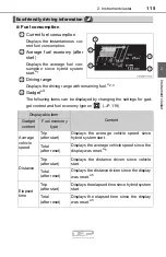 Preview for 115 page of Toyota Camry Hybrid 2018 Owner'S Manual