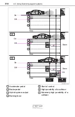 Preview for 318 page of Toyota Camry Hybrid 2018 Owner'S Manual