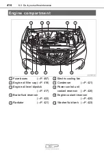 Preview for 416 page of Toyota Camry Hybrid 2018 Owner'S Manual