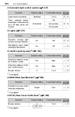 Preview for 556 page of Toyota Camry Hybrid 2018 Owner'S Manual