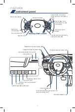 Preview for 4 page of Toyota CAMRY HYBRID 2019 Quick Reference Manual