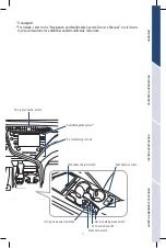 Preview for 5 page of Toyota CAMRY HYBRID 2019 Quick Reference Manual