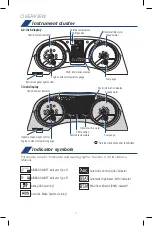 Preview for 6 page of Toyota CAMRY HYBRID 2019 Quick Reference Manual