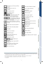 Preview for 7 page of Toyota CAMRY HYBRID 2019 Quick Reference Manual