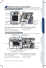 Preview for 21 page of Toyota CAMRY HYBRID 2019 Quick Reference Manual