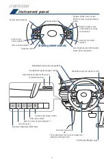 Preview for 4 page of Toyota Camry Hybrid 2020 Quick Reference Manual