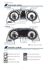 Preview for 6 page of Toyota Camry Hybrid 2020 Quick Reference Manual