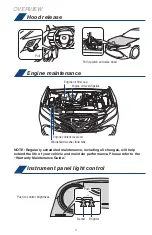 Preview for 10 page of Toyota Camry Hybrid 2020 Quick Reference Manual