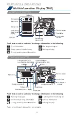 Preview for 22 page of Toyota Camry Hybrid 2020 Quick Reference Manual