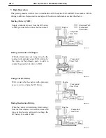 Preview for 6 page of Toyota Camry Hybrid AHV40 Manual