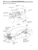 Preview for 8 page of Toyota Camry Hybrid AHV40 Manual