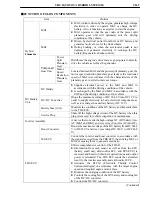 Preview for 9 page of Toyota Camry Hybrid AHV40 Manual