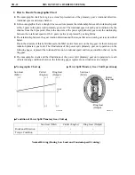 Preview for 12 page of Toyota Camry Hybrid AHV40 Manual