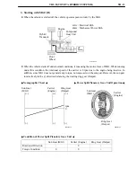 Preview for 13 page of Toyota Camry Hybrid AHV40 Manual