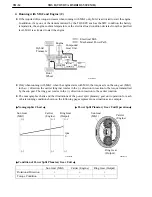 Preview for 14 page of Toyota Camry Hybrid AHV40 Manual