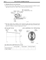 Preview for 16 page of Toyota Camry Hybrid AHV40 Manual