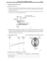 Preview for 17 page of Toyota Camry Hybrid AHV40 Manual