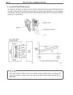 Preview for 34 page of Toyota Camry Hybrid AHV40 Manual