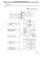 Preview for 38 page of Toyota Camry Hybrid AHV40 Manual