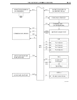 Preview for 39 page of Toyota Camry Hybrid AHV40 Manual