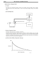 Preview for 46 page of Toyota Camry Hybrid AHV40 Manual