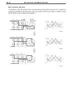 Preview for 48 page of Toyota Camry Hybrid AHV40 Manual