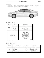 Preview for 62 page of Toyota Camry Hybrid AHV40 Manual