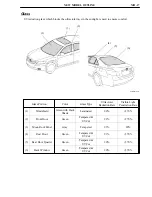 Preview for 74 page of Toyota Camry Hybrid AHV40 Manual