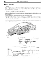 Preview for 84 page of Toyota Camry Hybrid AHV40 Manual