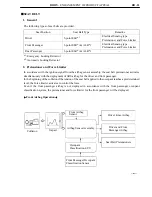 Preview for 101 page of Toyota Camry Hybrid AHV40 Manual