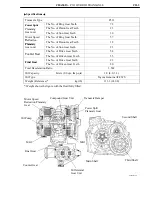 Preview for 105 page of Toyota Camry Hybrid AHV40 Manual