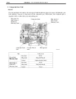 Preview for 108 page of Toyota Camry Hybrid AHV40 Manual