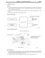 Preview for 116 page of Toyota Camry Hybrid AHV40 Manual