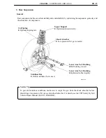 Preview for 120 page of Toyota Camry Hybrid AHV40 Manual