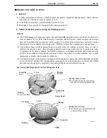 Preview for 126 page of Toyota Camry Hybrid AHV40 Manual