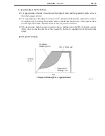 Preview for 130 page of Toyota Camry Hybrid AHV40 Manual