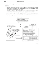 Preview for 131 page of Toyota Camry Hybrid AHV40 Manual