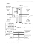 Preview for 140 page of Toyota Camry Hybrid AHV40 Manual