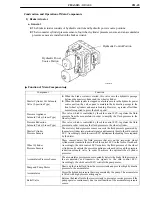 Preview for 146 page of Toyota Camry Hybrid AHV40 Manual