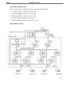 Preview for 147 page of Toyota Camry Hybrid AHV40 Manual