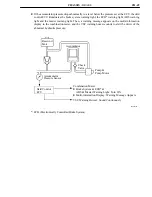 Preview for 150 page of Toyota Camry Hybrid AHV40 Manual