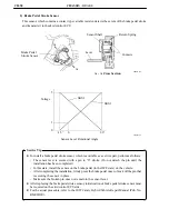 Preview for 151 page of Toyota Camry Hybrid AHV40 Manual