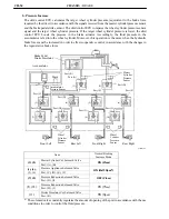 Preview for 155 page of Toyota Camry Hybrid AHV40 Manual