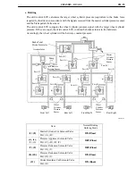 Preview for 156 page of Toyota Camry Hybrid AHV40 Manual