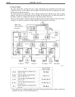 Preview for 157 page of Toyota Camry Hybrid AHV40 Manual