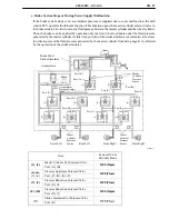 Preview for 158 page of Toyota Camry Hybrid AHV40 Manual