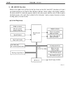 Preview for 159 page of Toyota Camry Hybrid AHV40 Manual